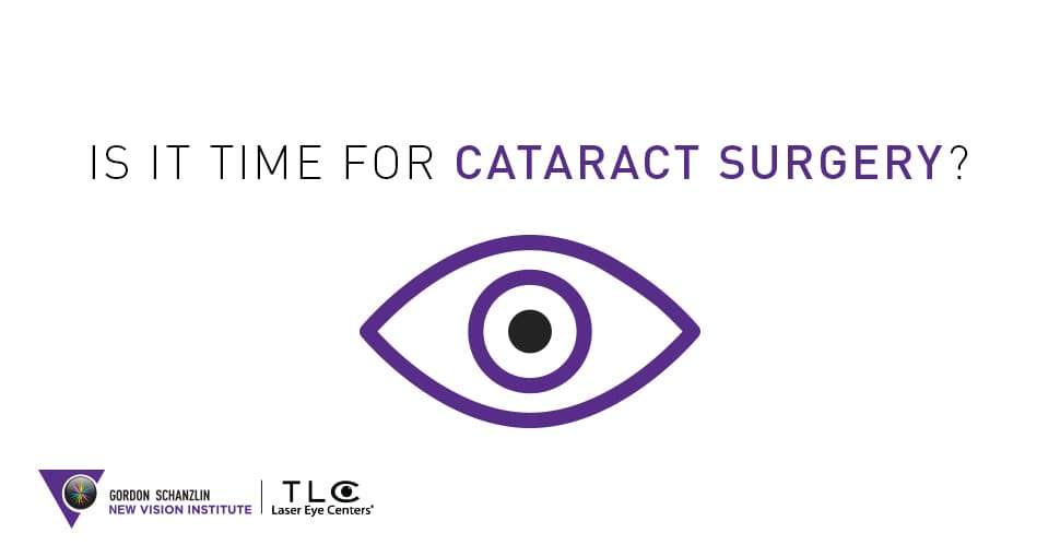 Outline of eye - Is It Time For Cataract Surgery?