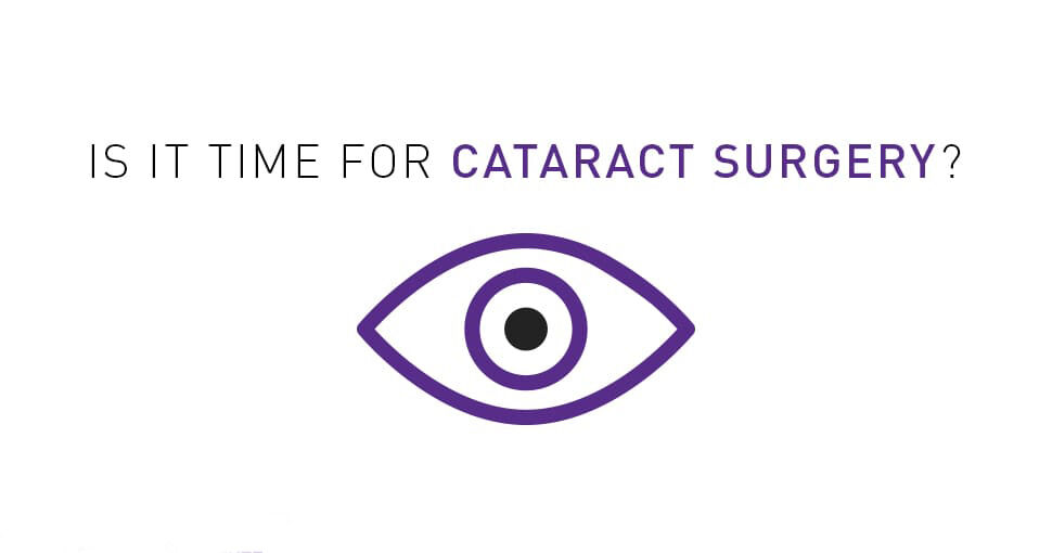 Outline of eye - Is It Time For Cataract Surgery?